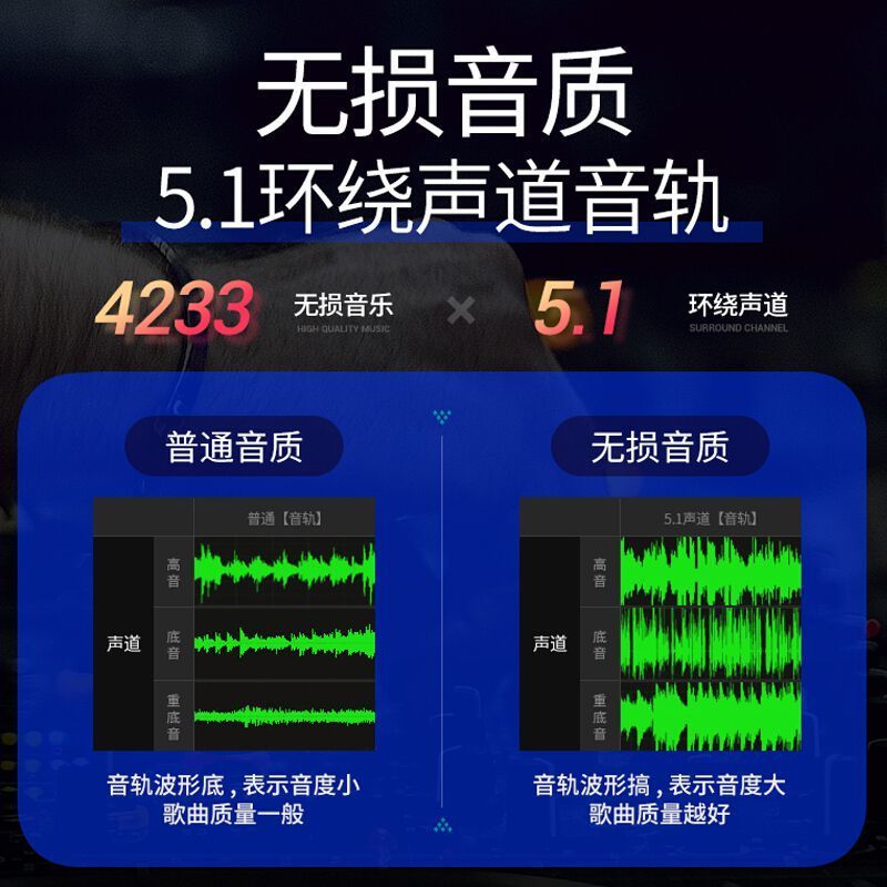 最新流行歌曲优盘MP3，引领数字音乐新时代