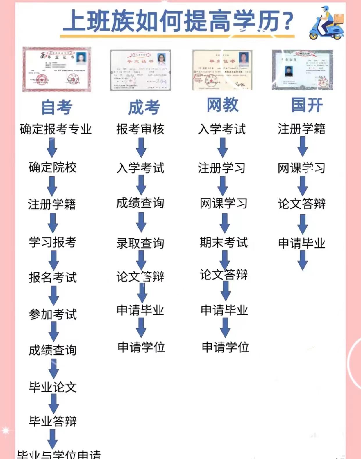 专升本计算机，探索计算机科学的进阶之路