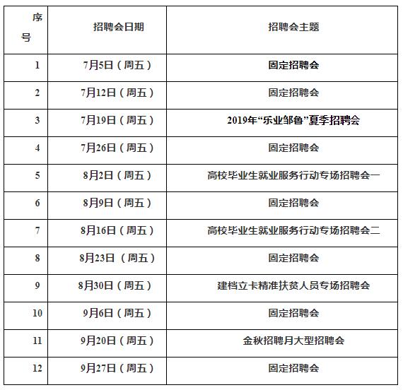 邹城人才市场招聘时间及相关招聘细节解析