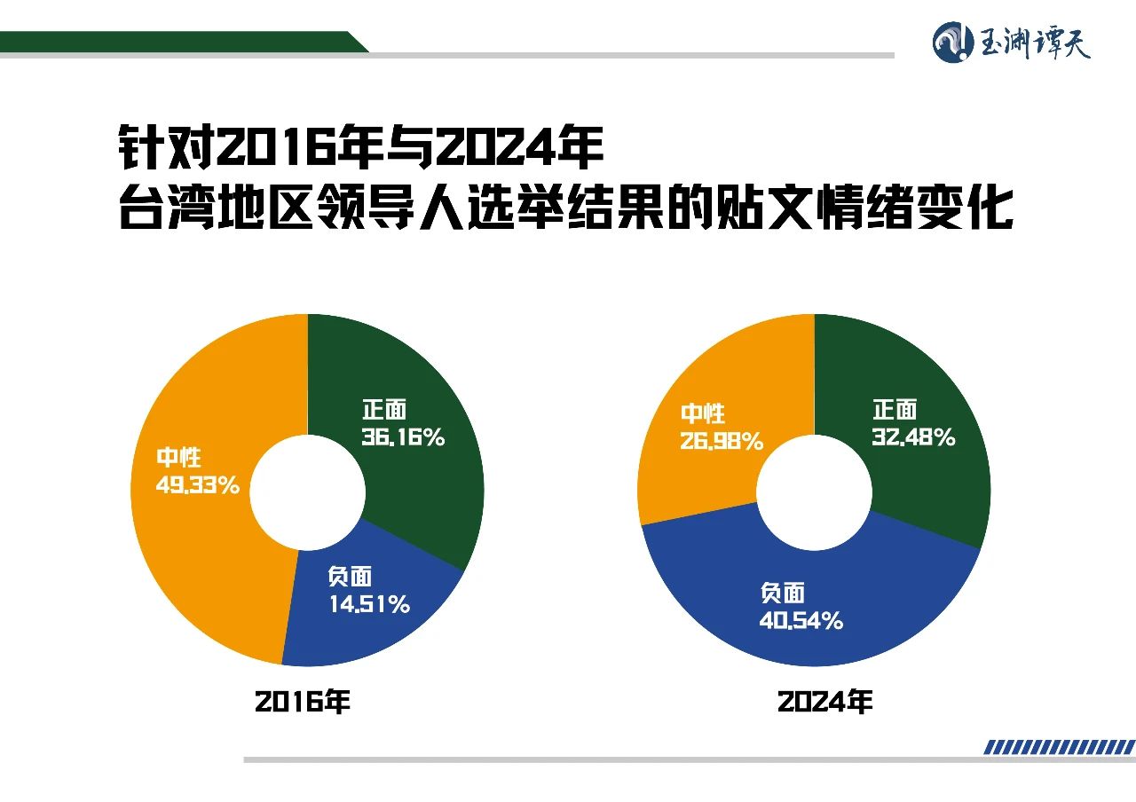 专升本去台湾，探索教育转型的新路径