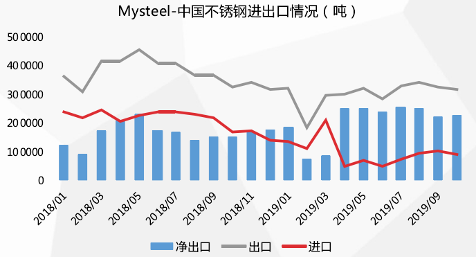 资阳薄壁不锈钢管价格研究，市场分析与趋势预测