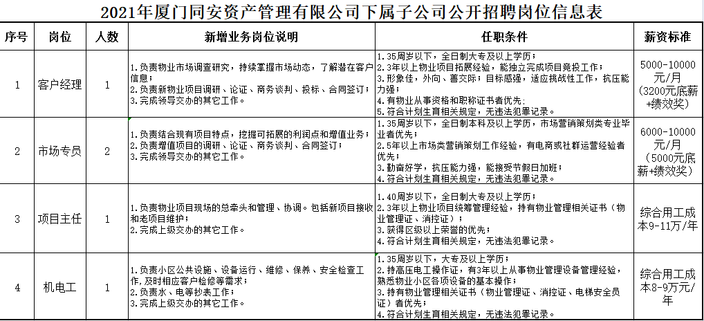 株洲油漆工招聘网——连接人才与企业的桥梁