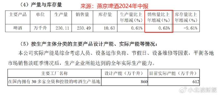 专升本过程中挂科问题探讨