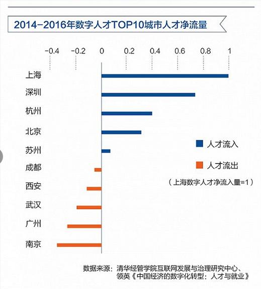 珠三角人才网手机版，连接人才与机遇的桥梁