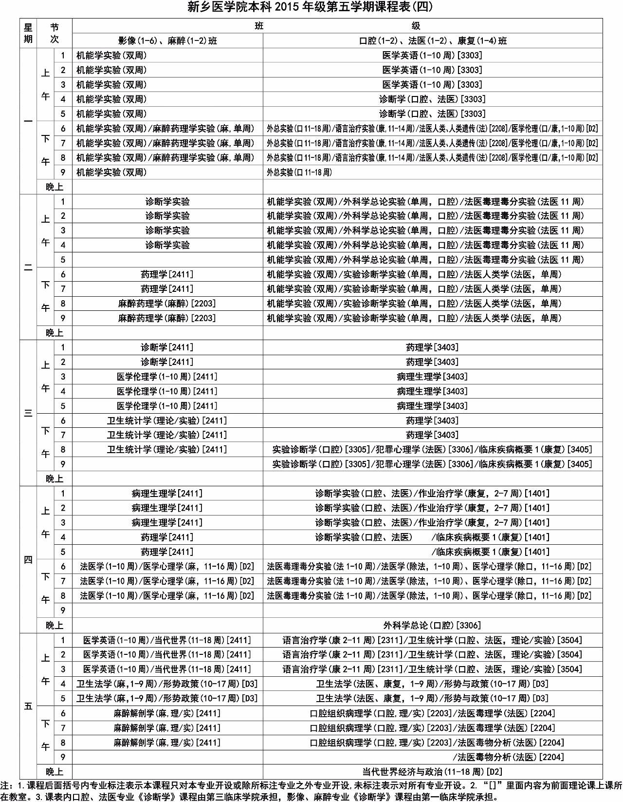 专升本课程表，探索学术进阶之路