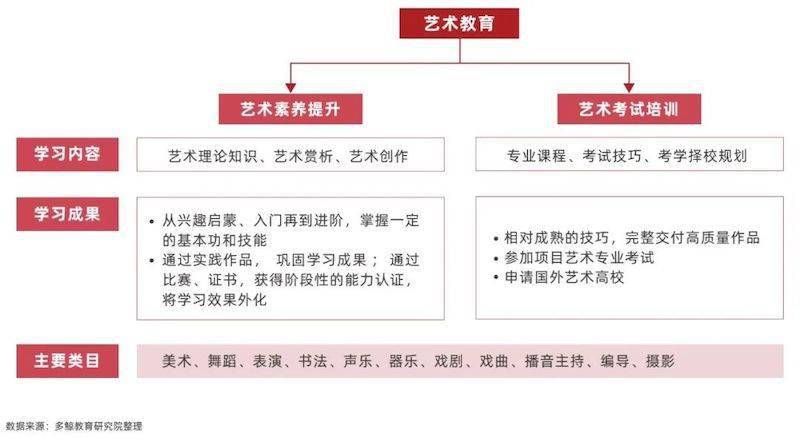 民办高等教育在专升本进程中的角色与发展策略