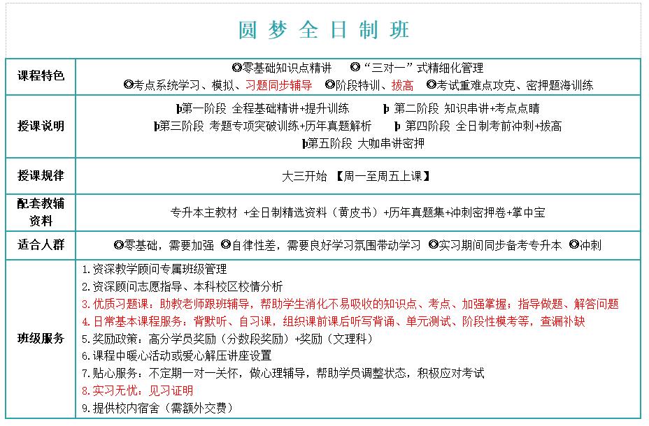 专升本学费一年多少钱，深度解析与费用规划