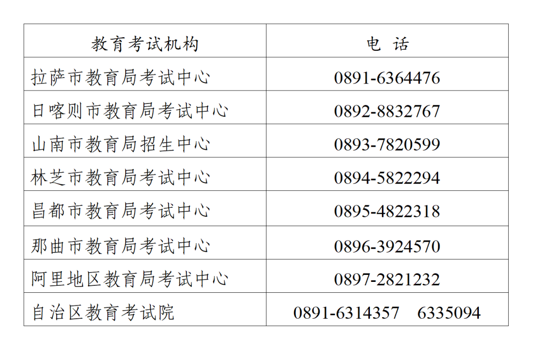 西藏自考网，助力梦想起航的在线教育平台