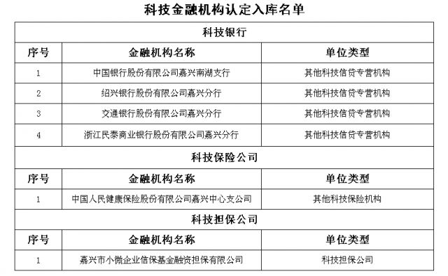 嘉兴市自考网，助力个人成长与进步的引擎