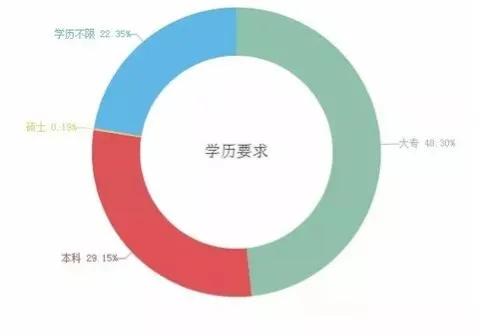 专升本资讯，了解路径、挑战与机遇