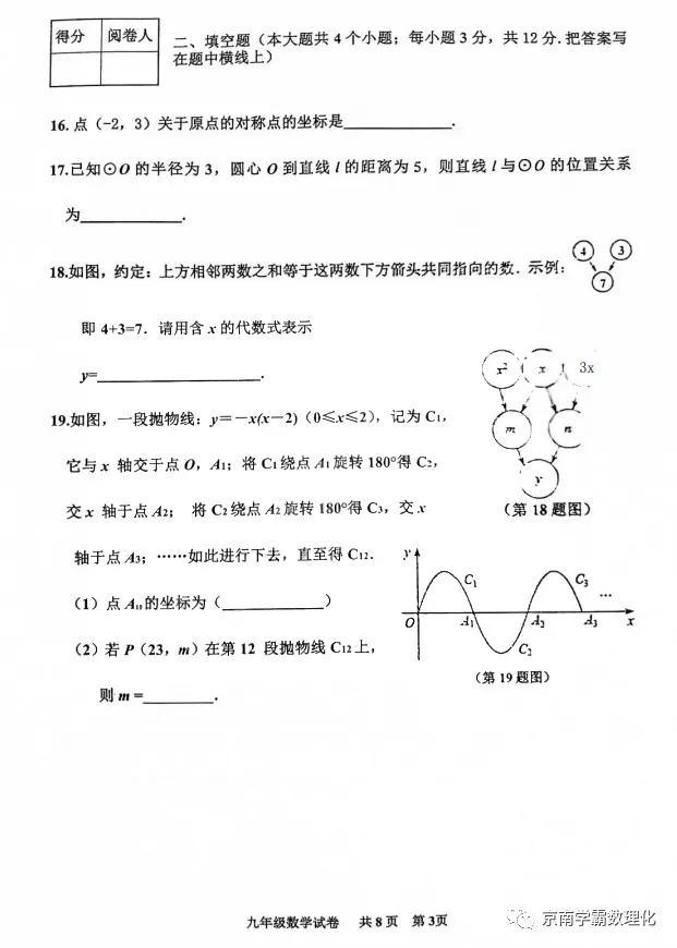 自考网考卷，探索、挑战与机遇