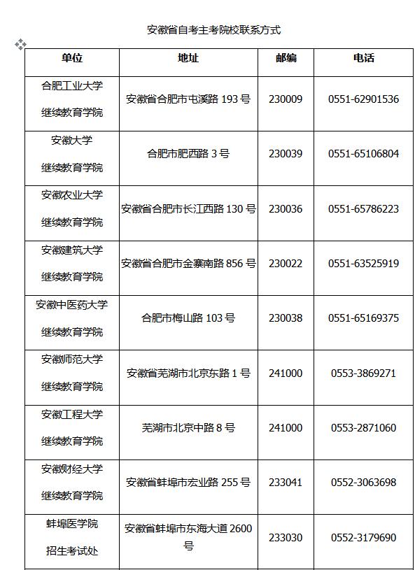 自考网安徽省，助力个人成长与提升的教育平台