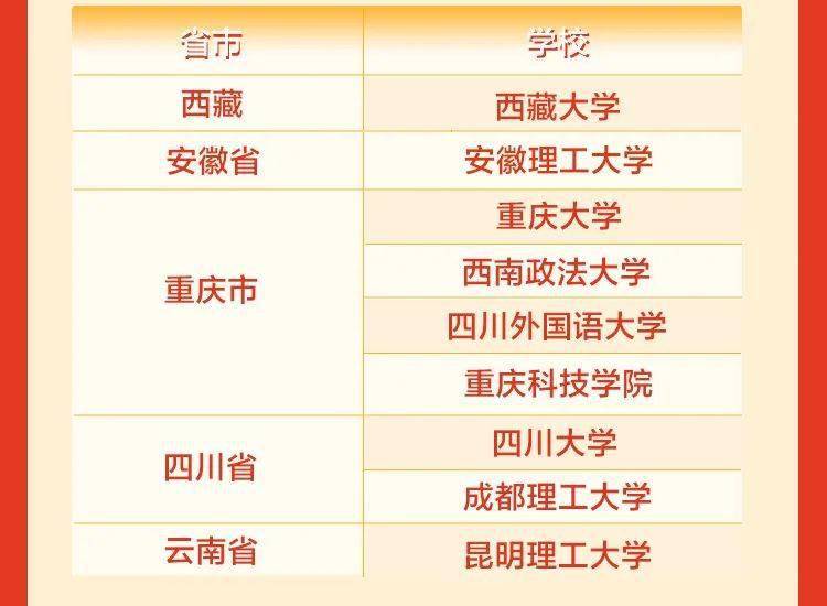 紫金招工最新招聘信息及其相关解读