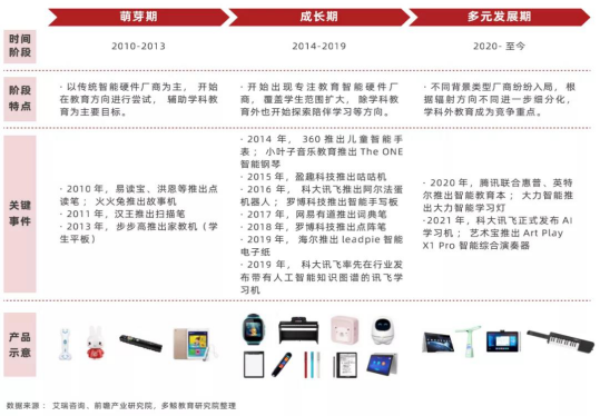 专升本与春季招聘，探索双重机遇下的教育及职业发展路径