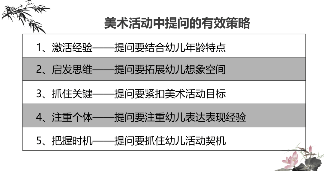 关于专升本录取人数的观察与思考