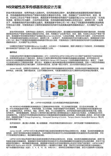 自考网系统异常分析与解决策略