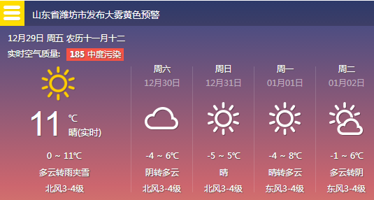 诸城人才招聘网最新动态与趋势分析