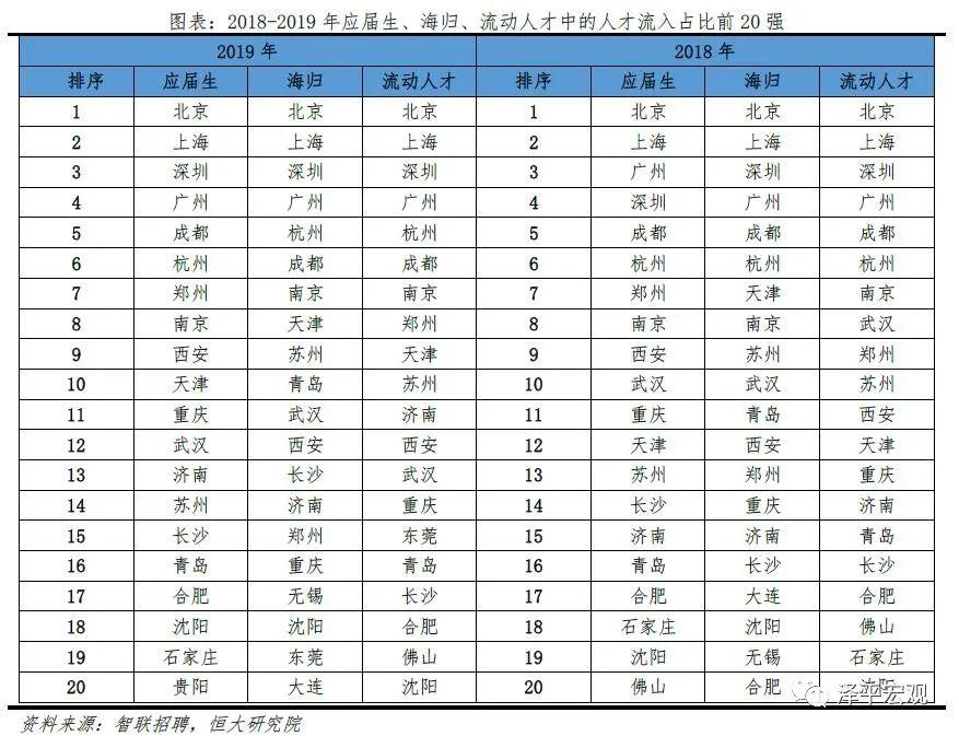 珠三角人才网手机版——连接人才与机遇的桥梁