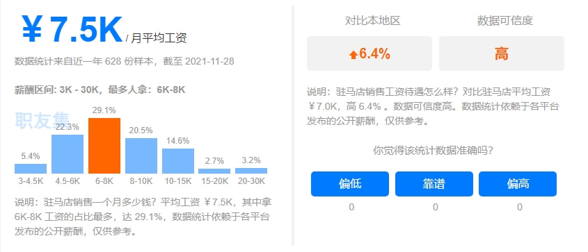 驻马店会计招聘，探索58同城平台的高效招聘之路