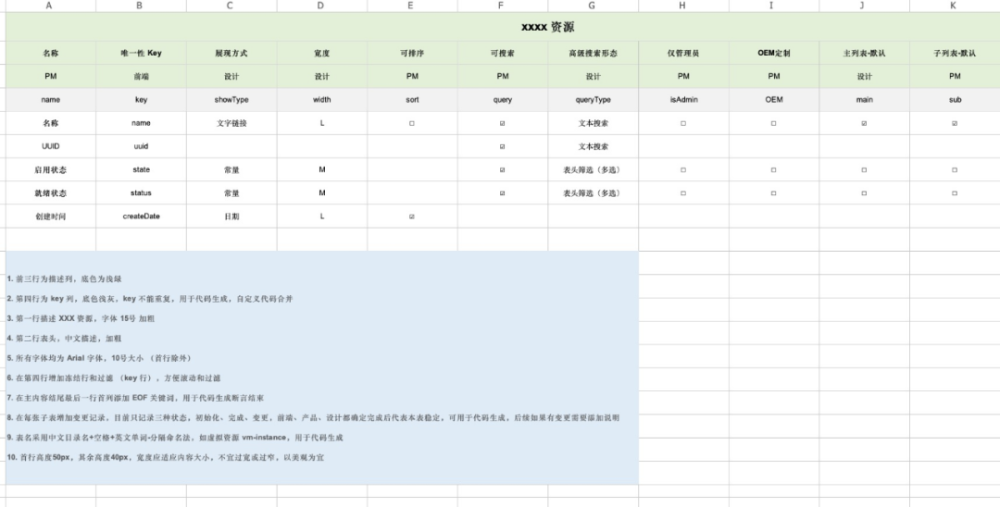 自考网官网代码，探索与解析