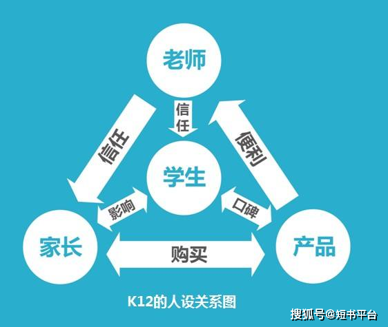 自考网书籍官网，一站式学习平台，助力个人成长与提升