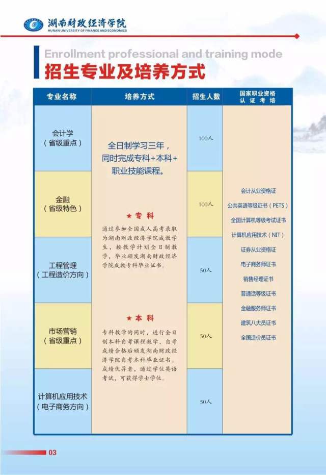 自学考试网怎样收费，解析收费标准与方式