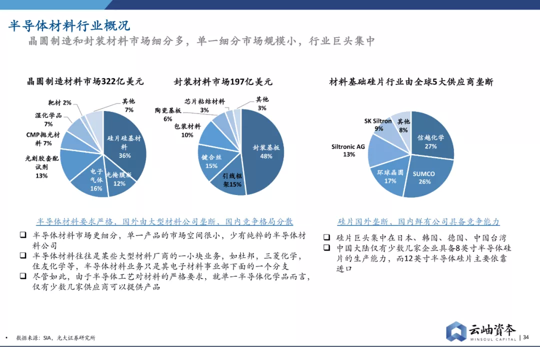 专升本现象，深度分析与展望