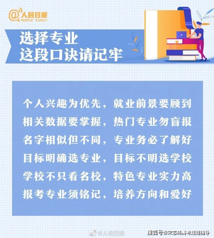 自考网选填专业，如何做出明智的选择