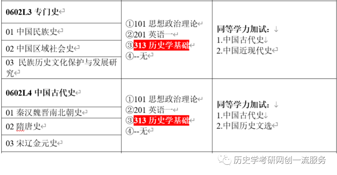 自考网院校排名，深度解析与综合评估