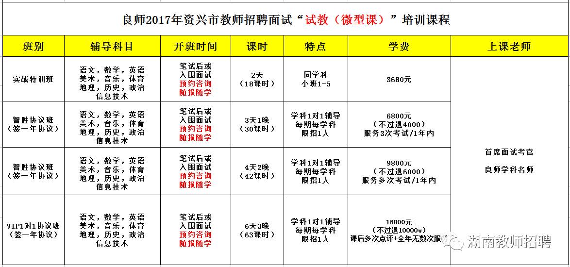 资兴人才网最新招聘动态深度解析