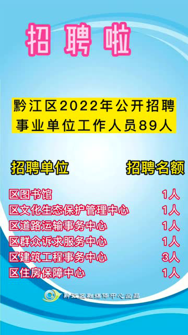 最新招聘信息及黔江招工详述