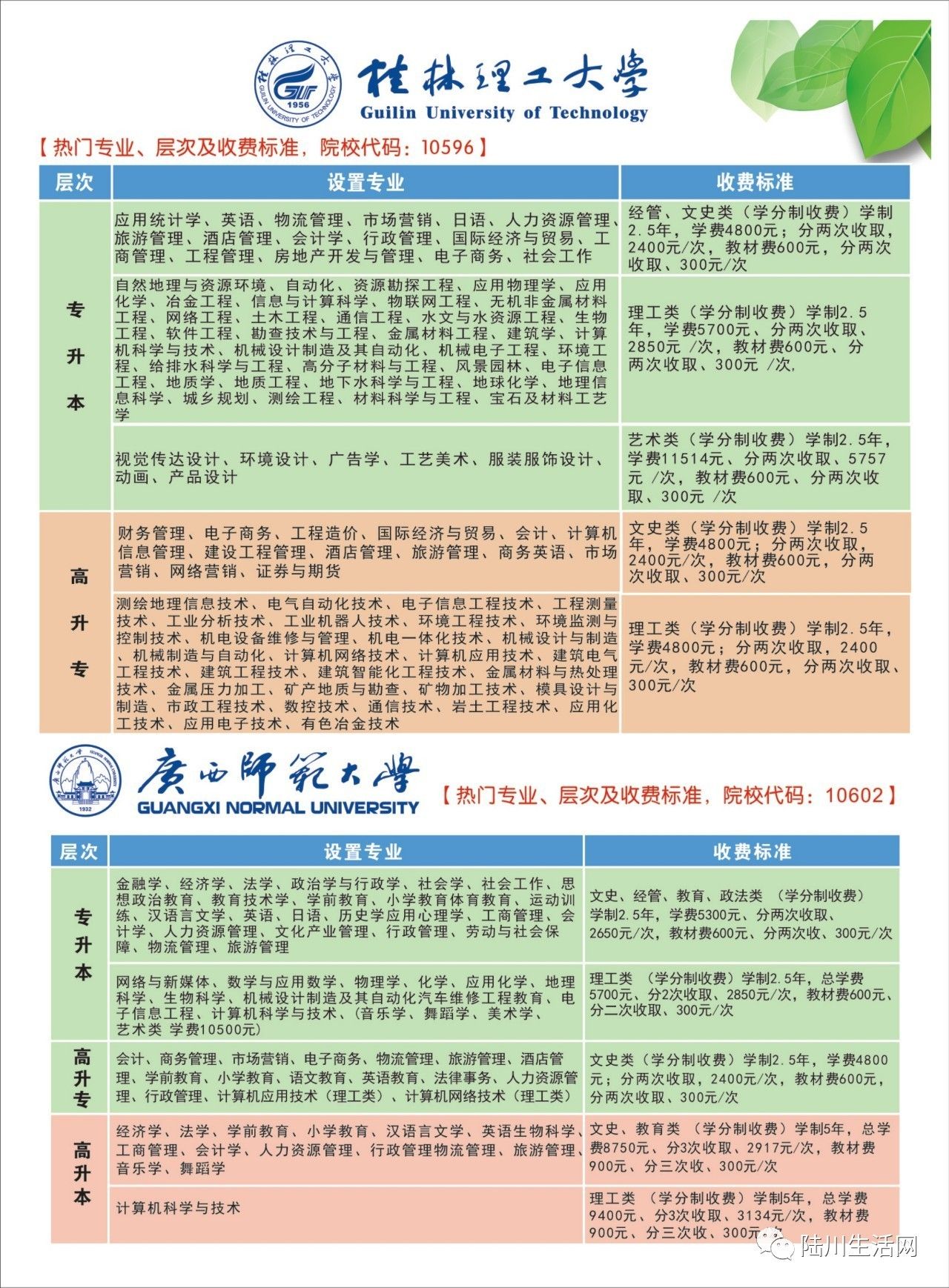 专升本陕铁，探索与机遇