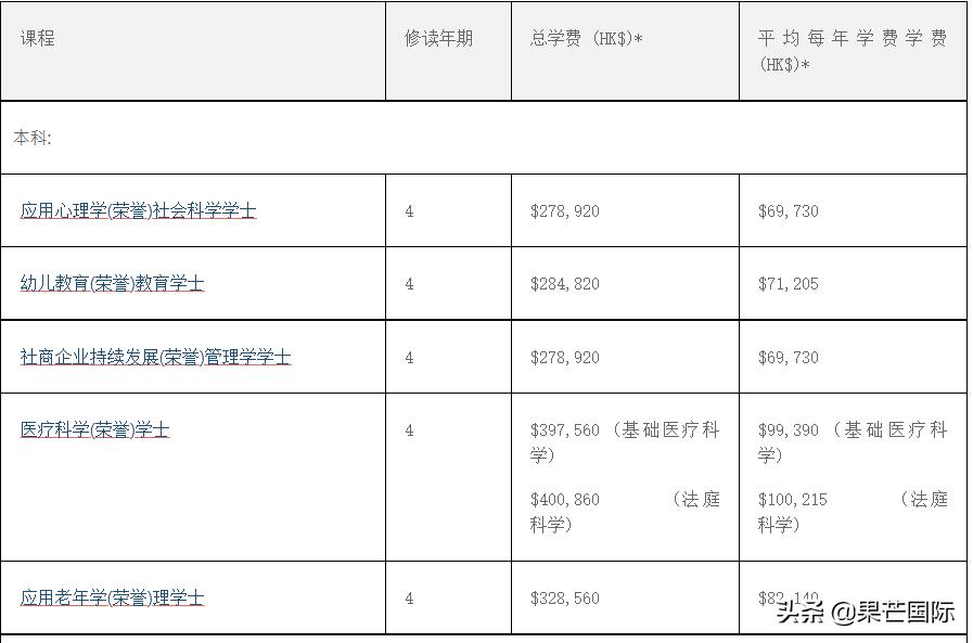 专升本文凭含金量，深度解析与探讨