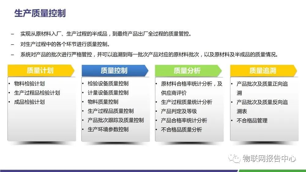 自考网官网薅羊毛——探索与策略