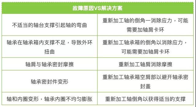 自考网显示无成绩单，原因解析与应对策略