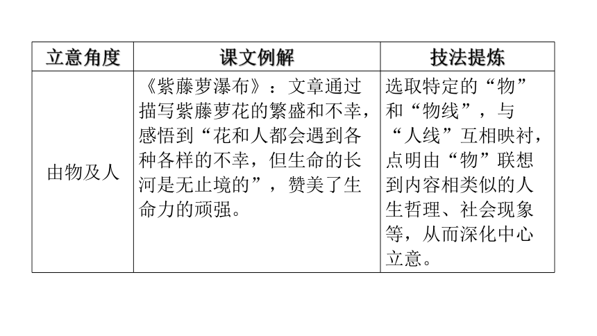 专升本录音，助力学习，提升自我