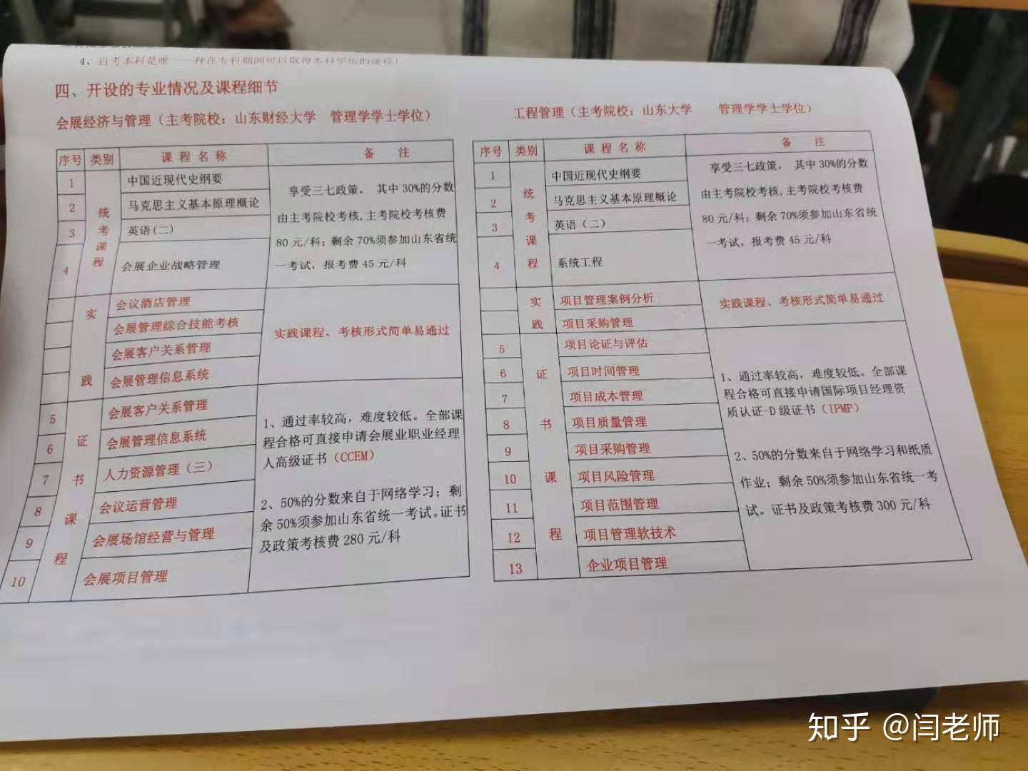 自考网课可以自己看吗？探究自主学习的新路径