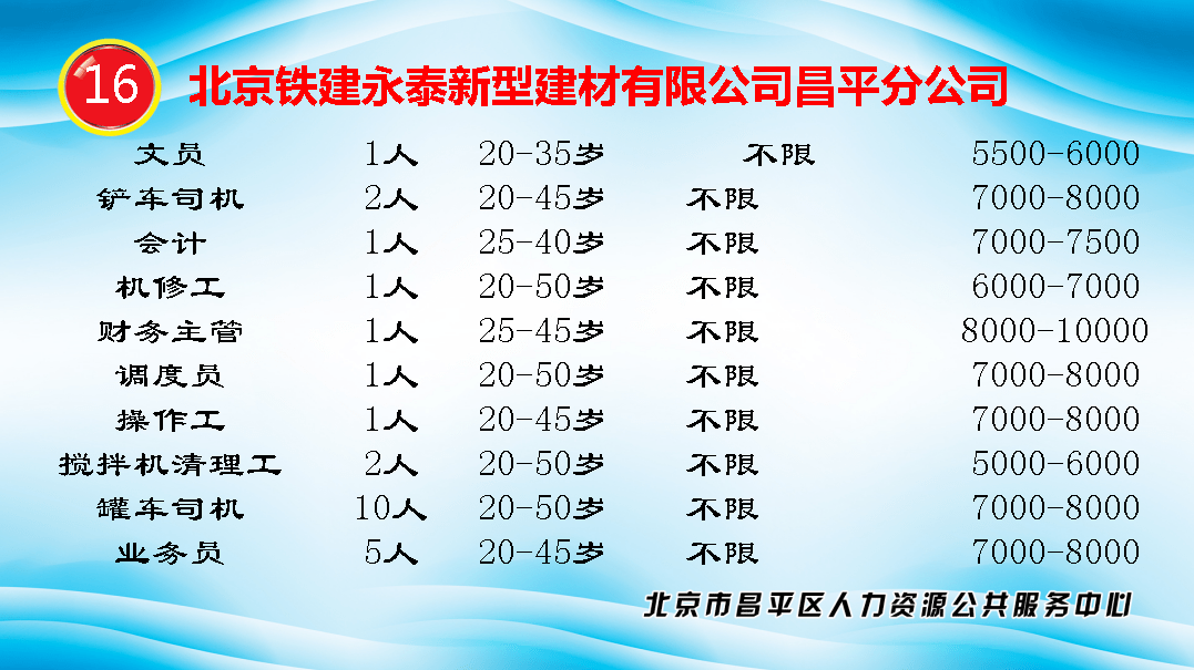 珠泉人才市场招聘网——连接人才与企业的桥梁纽带