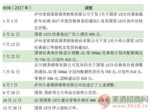 专升本之路，挑战与机遇共存，关于8000元投资的价值与回报