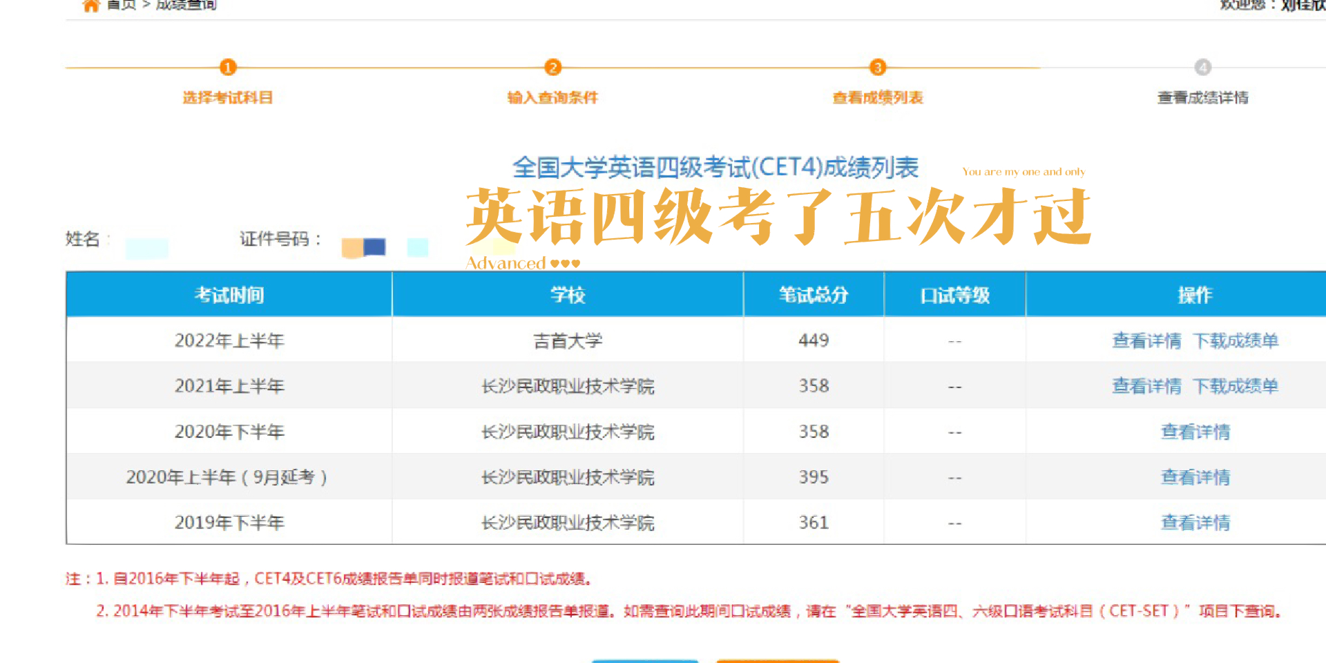 专升本后可以报考英语四级吗？解析与探讨