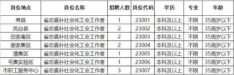 最新招聘信息渑池招工动态