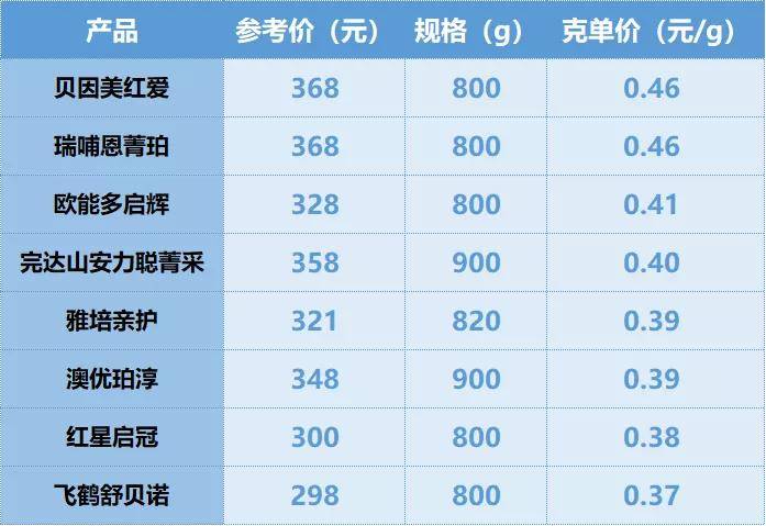 自考网学习中心价格，深度解析与选择策略