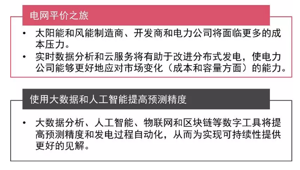 自考网改编码，探索数字化转型中的机遇与挑战