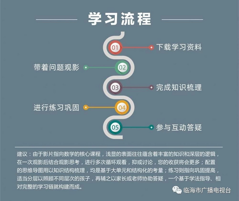 自考网课哪个比较好学，探索优质学习资源的路径