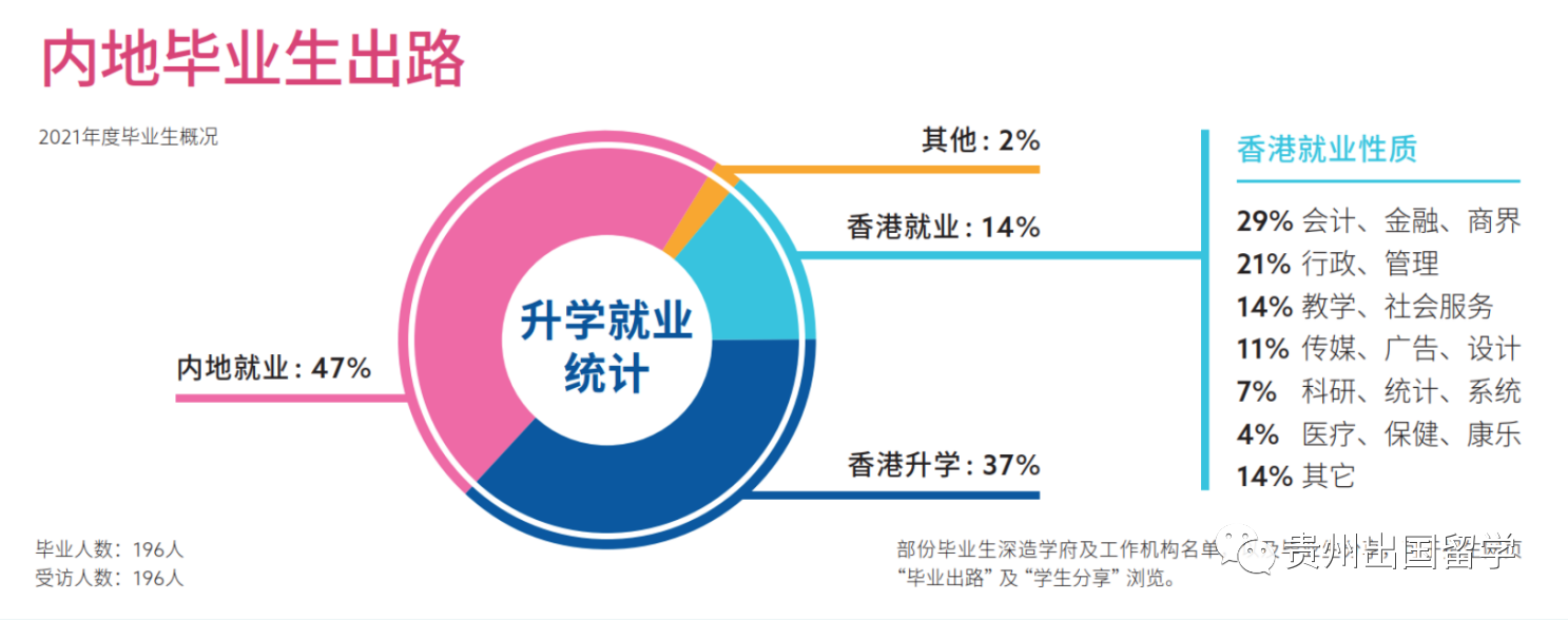 专升本生源地的深度解读与挑战应对