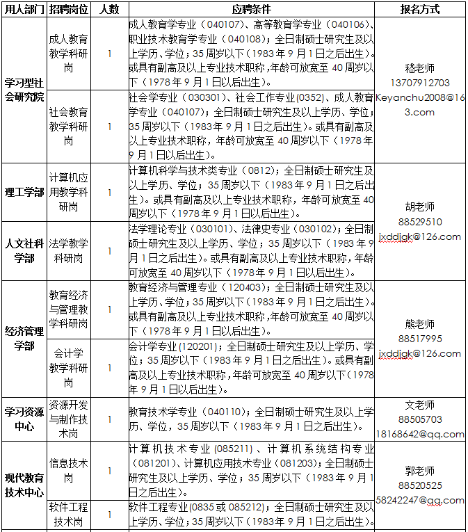 专升本后的留学之路，探索更高层次的教育之旅