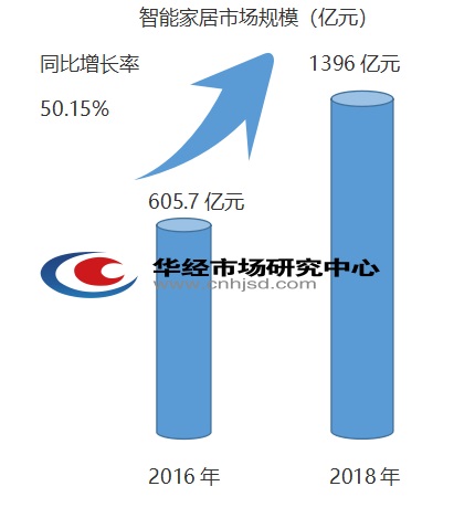 专注不锈钢管道厂家价格，解析市场现状与发展趋势