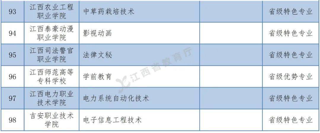 专升本与本科的区别，教育路径与学历层次的深度探讨