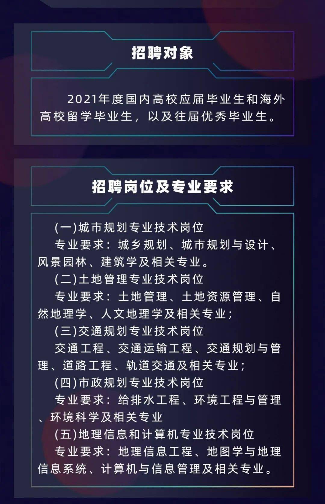 最新招工武汉招聘信息概览