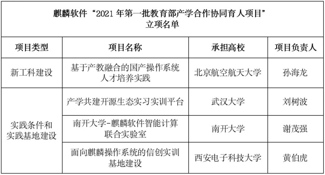 专业的人才网站及其重要性